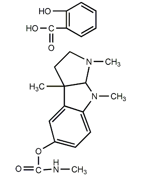 Structural formula of salicylic acid physostigmine salt